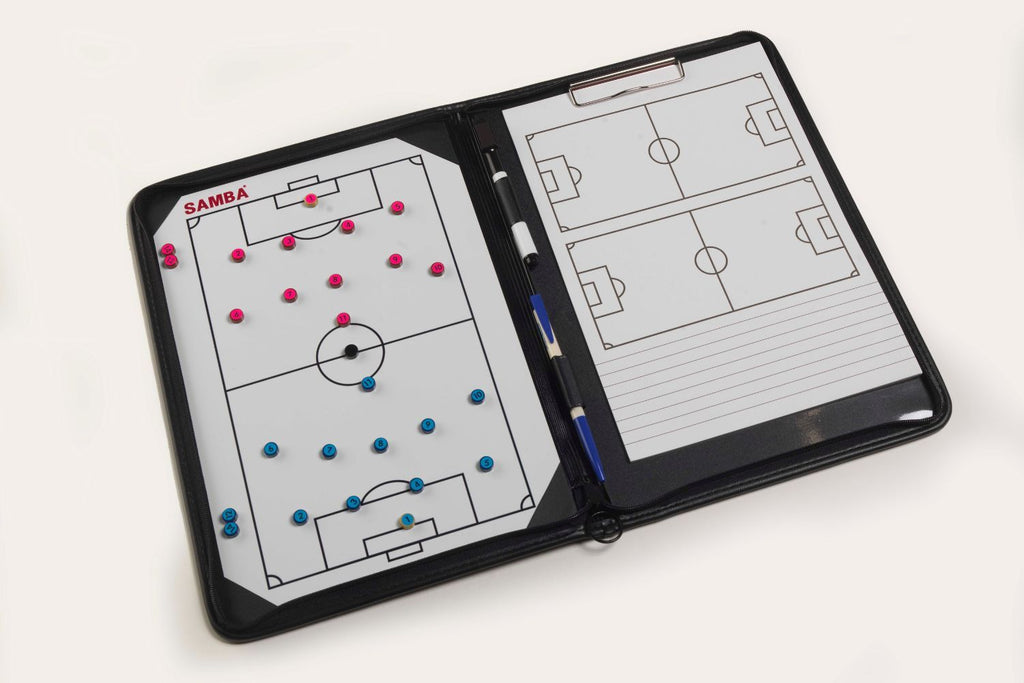 Zipped Pro Coaches Folder